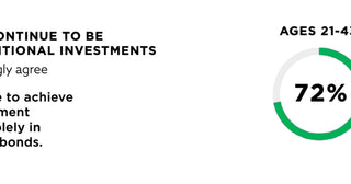 Why Art Investment is Thriving in the Current Economic Climate