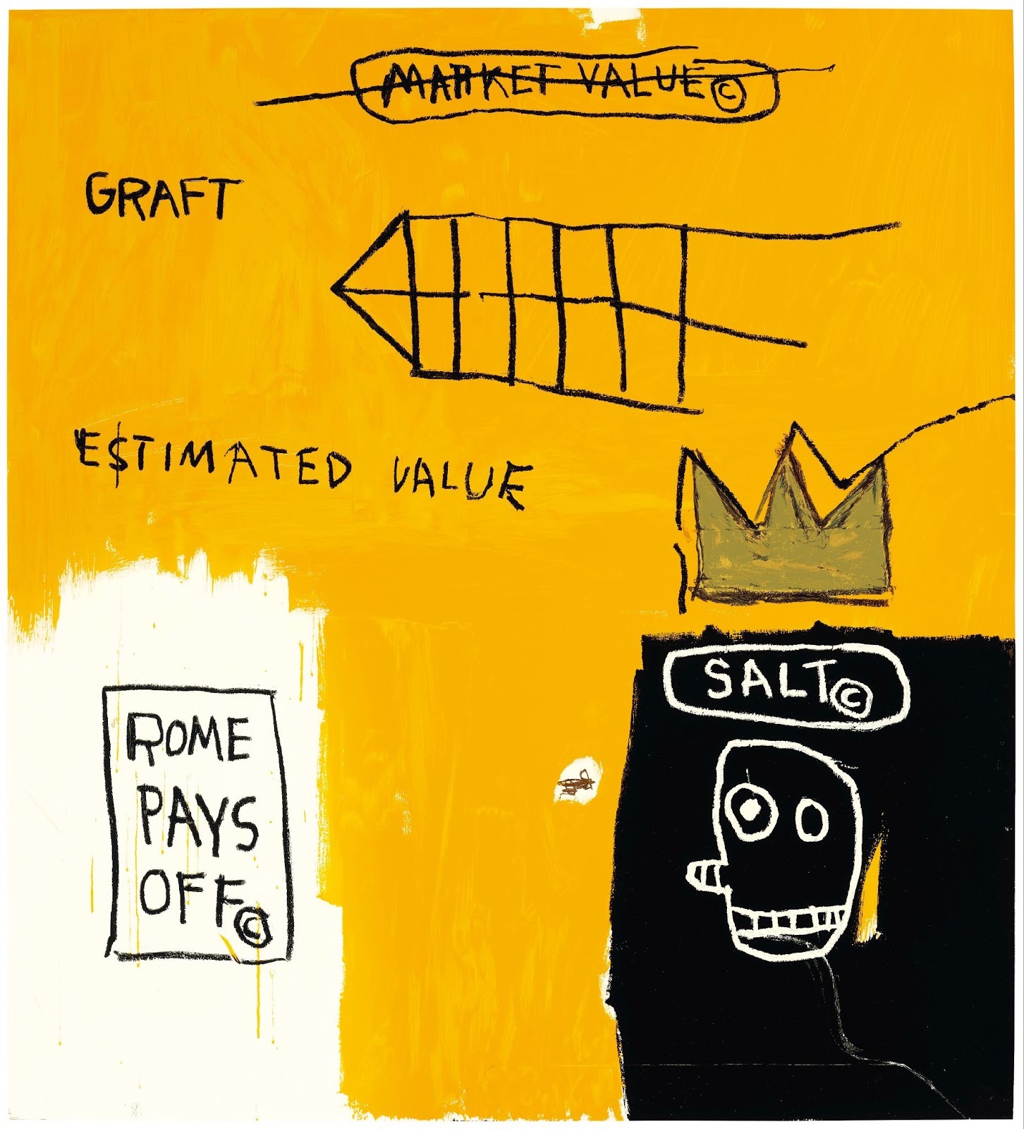 Jean-Michel Basquiat&rsquo;s approach repositioned his Contemporary figurative paintings as something immediate and raw, as in Rome Pays Off (2004)